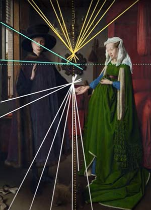 analisi punti di vista nel dipinto Ritratto dei coniugi Arnolfini di Jan Van Eyck